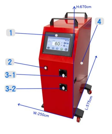 Dual Wire Feeders For Laser Welding Machines suppliers